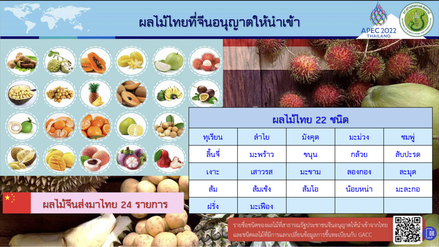 ข่าวนวัตกรรมสุขภาพ